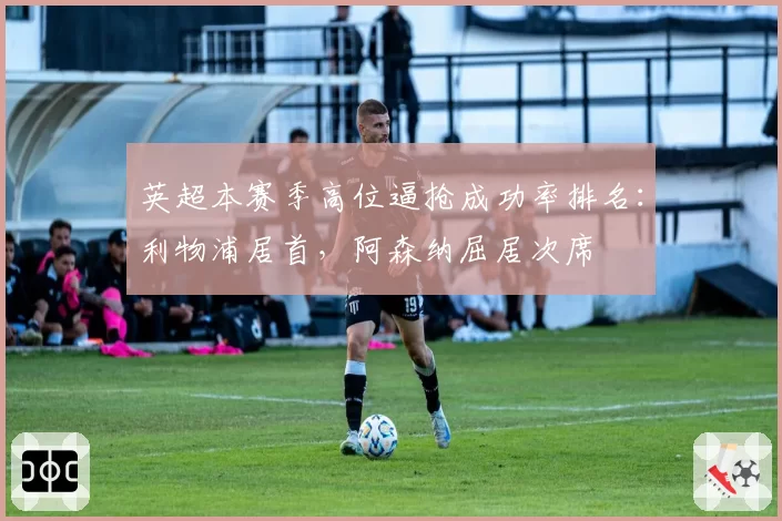 英超本赛季高位逼抢成功率排名：利物浦居首，阿森纳屈居次席